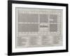 Plan Showing the Ravages of the Late Fire at Kingston, Jamaica-null-Framed Giclee Print