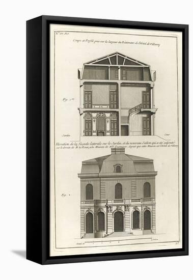 Planche 23: Coupe et profil pris sur large de l’hôtel de Villeroy (ancien hôtel de Mlmares)-Jacques-François Blondel-Framed Stretched Canvas