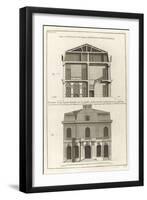 Planche 23: Coupe et profil pris sur large de l’hôtel de Villeroy (ancien hôtel de Mlmares)-Jacques-François Blondel-Framed Giclee Print