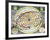 Planetary Orbits, Harmonia Macrocosmica, 1660-Science Source-Framed Giclee Print