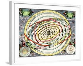 Planetary Orbits, Harmonia Macrocosmica, 1660-Science Source-Framed Giclee Print