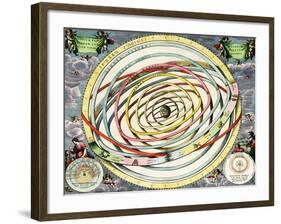 Planetary Orbits, Harmonia Macrocosmica, 1660-Science Source-Framed Giclee Print