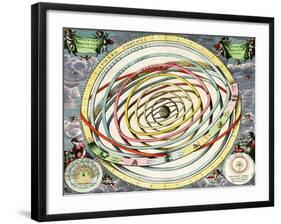 Planetary Orbits, Harmonia Macrocosmica, 1660-Science Source-Framed Giclee Print