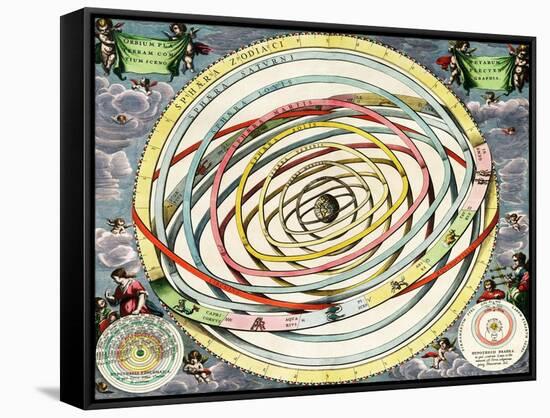 Planetary Orbits, Harmonia Macrocosmica, 1660-Science Source-Framed Stretched Canvas