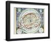Planetary Orbits, Plate 18 from "The Celestial Atlas, or the Harmony of the Universe"-Andreas Cellarius-Framed Premium Giclee Print