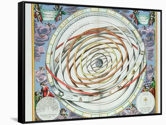 Planetary Orbits, Plate 18 from "The Celestial Atlas, or the Harmony of the Universe"-Andreas Cellarius-Framed Stretched Canvas