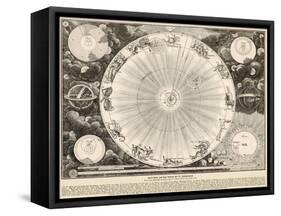 Planets and Zodiac-null-Framed Stretched Canvas