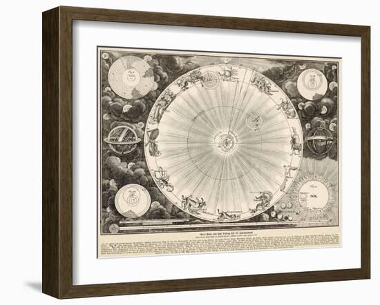 Planets and Zodiac-null-Framed Photographic Print