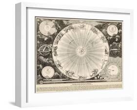 Planets and Zodiac-null-Framed Photographic Print