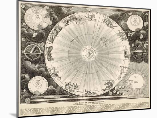 Planets and Zodiac-null-Mounted Photographic Print