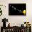 Planets of the Solar System-null-Framed Art Print displayed on a wall