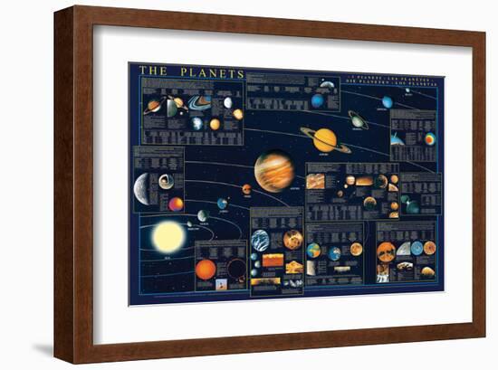 Planets-Libero Patrignani-Framed Art Print