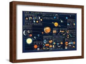 Planets-Libero Patrignani-Framed Art Print