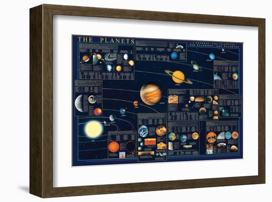 Planets-Libero Patrignani-Framed Art Print