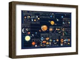 Planets-Libero Patrignani-Framed Art Print