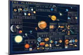 Planets-Libero Patrignani-Mounted Art Print