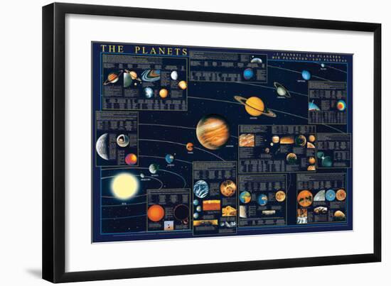 Planets-Libero Patrignani-Framed Art Print