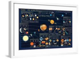 Planets-Libero Patrignani-Framed Art Print