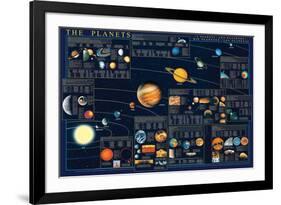 Planets-Libero Patrignani-Framed Art Print