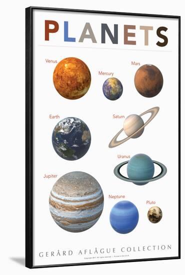 Planets-Gerard Aflague Collection-Framed Poster