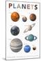 Planets-Gerard Aflague Collection-Mounted Poster