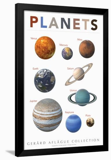 Planets-Gerard Aflague Collection-Framed Poster