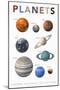 Planets-Gerard Aflague Collection-Mounted Poster