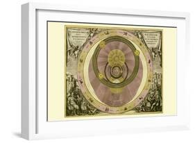 Planisphaerium Braheum-Andreas Cellarius-Framed Art Print