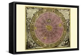 Planisphaerium Copernicanum-Andreas Cellarius-Framed Stretched Canvas