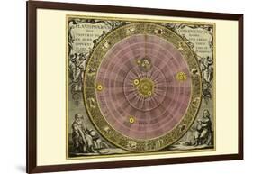 Planisphaerium Copernicanum-Andreas Cellarius-Framed Art Print