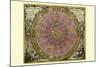 Planisphaerium Copernicanum-Andreas Cellarius-Mounted Art Print