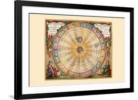 Planisphaerium Copernicanum-Andreas Cellarius-Framed Premium Giclee Print