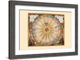 Planisphaerium Copernicanum-Andreas Cellarius-Framed Art Print