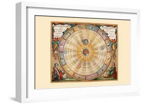 Planisphaerium Copernicanum-Andreas Cellarius-Framed Art Print