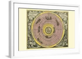 Planisphaerium Ptolemaicum-Andreas Cellarius-Framed Art Print