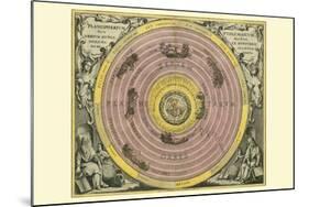 Planisphaerium Ptolemaicum-Andreas Cellarius-Mounted Art Print