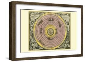 Planisphaerium Ptolemaicum-Andreas Cellarius-Framed Art Print