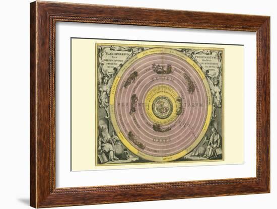 Planisphaerium Ptolemaicum-Andreas Cellarius-Framed Art Print