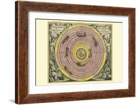 Planisphaerium Ptolemaicum-Andreas Cellarius-Framed Art Print