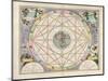 Plate 15 from Harmonia Macrocosmica by Andreas Cellarius-null-Mounted Giclee Print