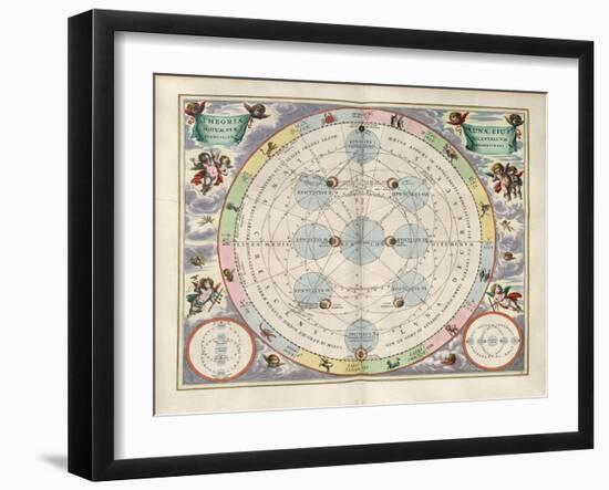 Plate 18 from Harmonia Macrocosmica-Andreas Cellarius-Framed Giclee Print