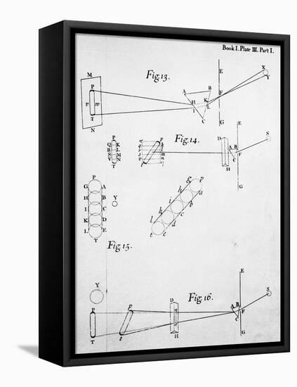 Plate from Opticks, by Isaac Newton, Showing the Splitting of Light Through Prisms, 1704-null-Framed Stretched Canvas