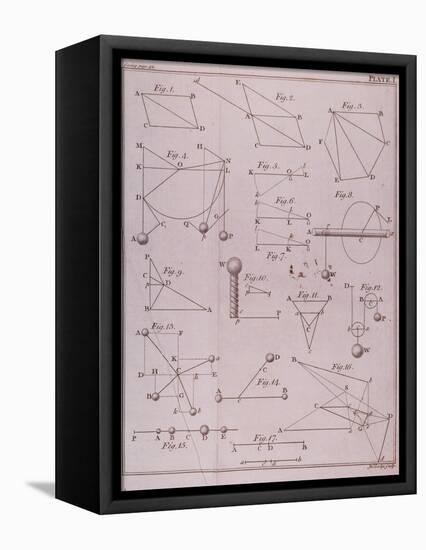 Plate I, Illustrating Law II from Volume I of "The Mathematical Principles of Natural Philosophy"-null-Framed Stretched Canvas