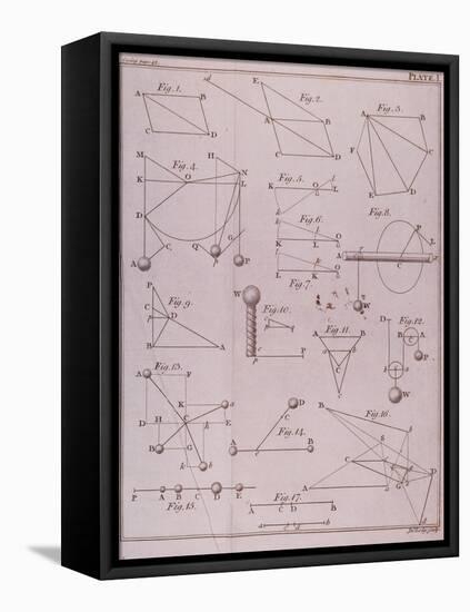 Plate I, Illustrating Law II from Volume I of "The Mathematical Principles of Natural Philosophy"-null-Framed Stretched Canvas