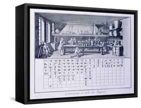 Plate Showing Chemical Laboratory and Table of Affinities from Denis Diderot-null-Framed Stretched Canvas