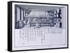 Plate Showing Chemical Laboratory and Table of Affinities from Denis Diderot-null-Framed Stretched Canvas