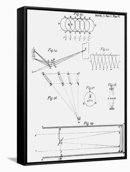 Plate Showing Diagram of the Optics of a Reflecting Telescope (Fig 2), 1704-null-Framed Stretched Canvas