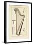 Plate XIX- a Harp from the Encyclopedia of Denis Diderot and Jean Le Rond D'Alembert, 1751-72-Robert Benard-Framed Giclee Print