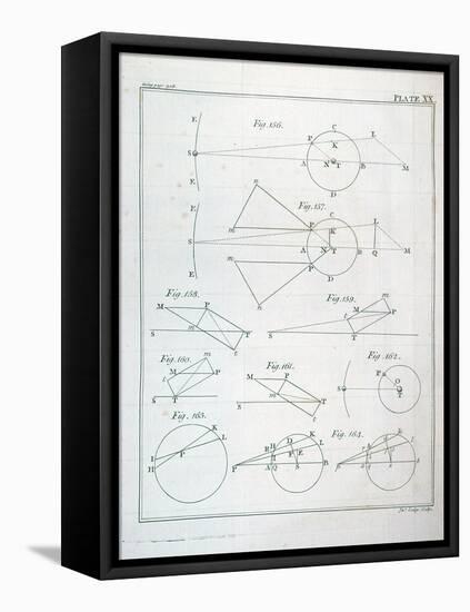 Plate XX from Volume I of "The Mathematical Principles of Natural Philosophy" by Sir Isaac Newton-null-Framed Stretched Canvas