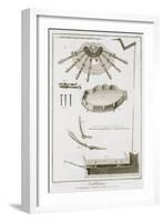 Plate XX: the Spread and Workings of the Pedals in a Harp-Robert Benard-Framed Giclee Print